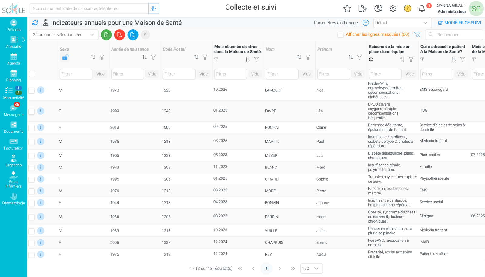 Capture du tableau Indicateurs annuels pour une Maison de Santé dans Sokle : une ligne par patient avec sexe, année de naissance, date d’entrée, motif et structure d’orientation