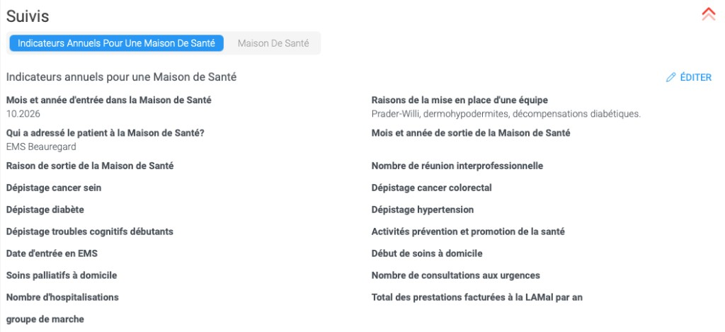 Capture du panneau Suivis de la synthèse patient dans Sokle : onglet Indicateurs annuels pour une Maison de Santé avec la date d’entrée, le motif et la structure d’orientation